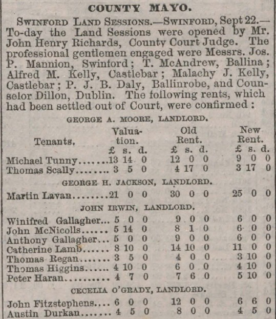 Newspaper cutting showing a table of names of tenants and their rents
