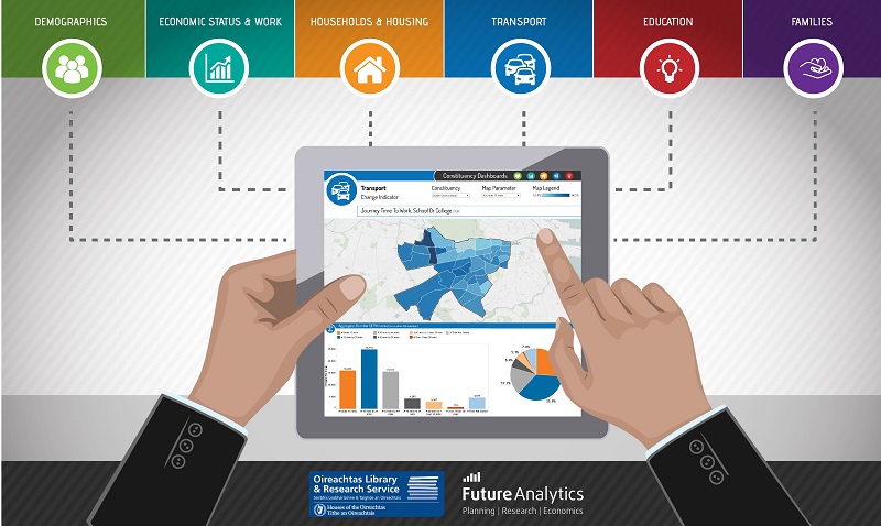 Constituency dashboards