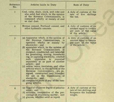 An tOrdú chun Diúitéthe do ghearradh go práinneach (Uimh. 1), 1932