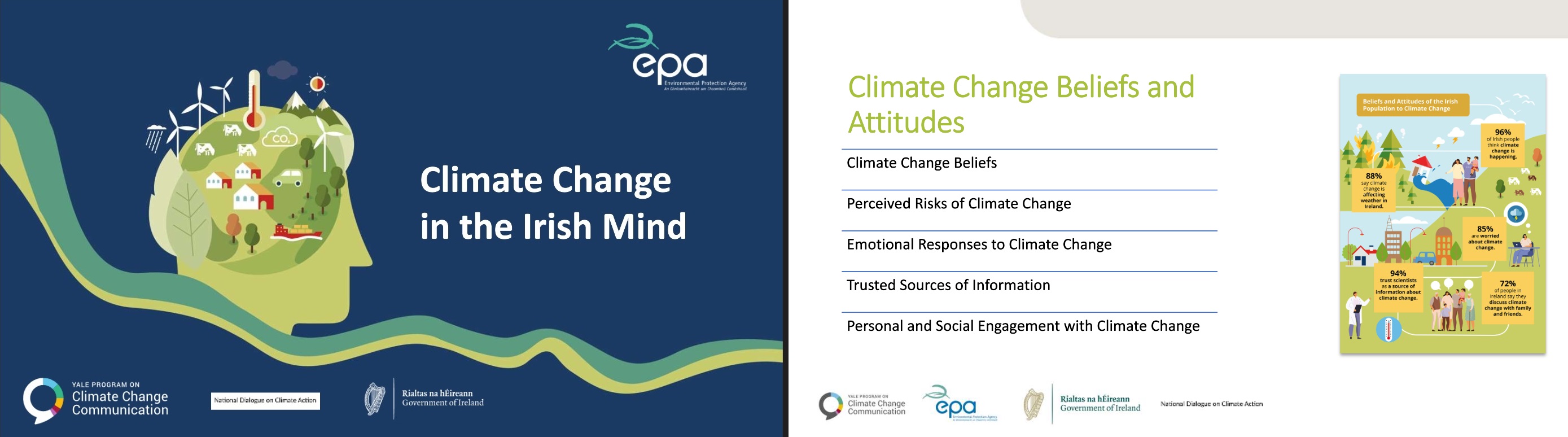 Slides from the EPA presentation Climate Change in the Irish Mind